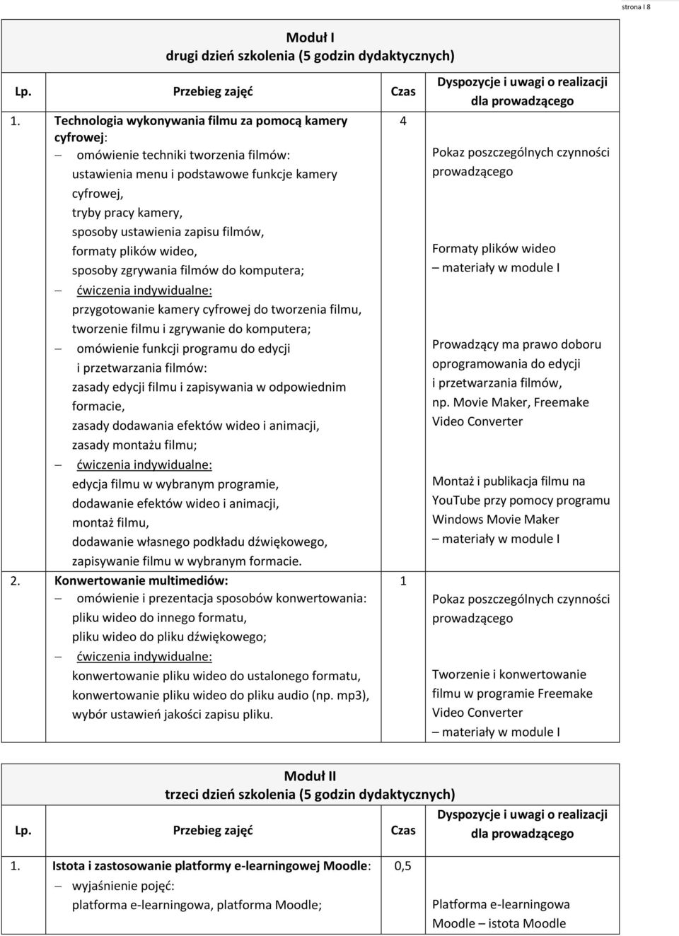 filmów, formaty plików wideo, sposoby zgrywania filmów do komputera; przygotowanie kamery cyfrowej do tworzenia filmu, tworzenie filmu i zgrywanie do komputera; omówienie funkcji programu do edycji i