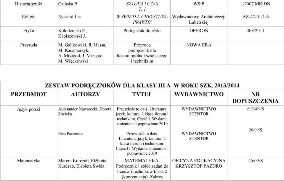 Więckowski Przyroda podręcznik dla liceum ogólnokształcącego i technikum NOWA ERA ZESTAW PODRĘCZNIKÓW DLA KLASY III A W ROKU SZK.