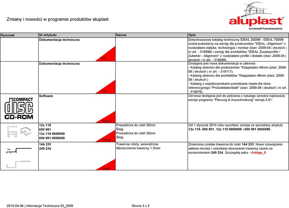 - 319098) i wersję dla architektów "IDEAL Zusatzprofile / Info Zubehör - Allgemein" z rozdziałami profile i dodatki (stan: 2009-04 deutsch nr art. - 319099).