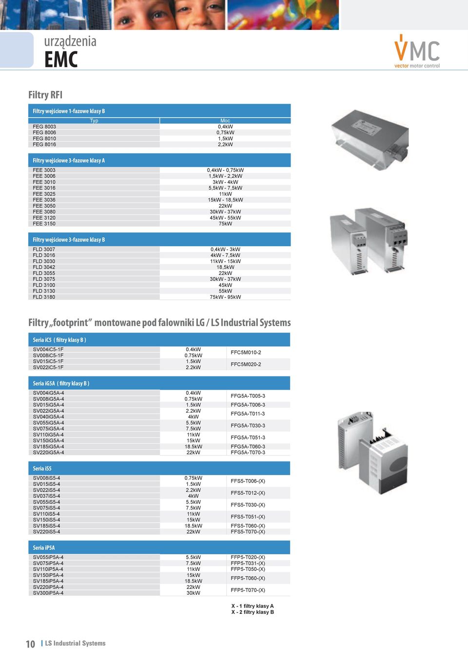 3kW - 4kW 5,5kW - 7,5kW 11kW 15kW - 18,5kW 22kW 30kW - 37kW 45kW - 55kW 75kW 0,4kW - 3kW 4kW - 7,5kW 11kW - 15kW 18,5kW 22kW 30kW - 37kW 45kW 55kW 75kW - 95kW Filtry footprint montowane pod falowniki