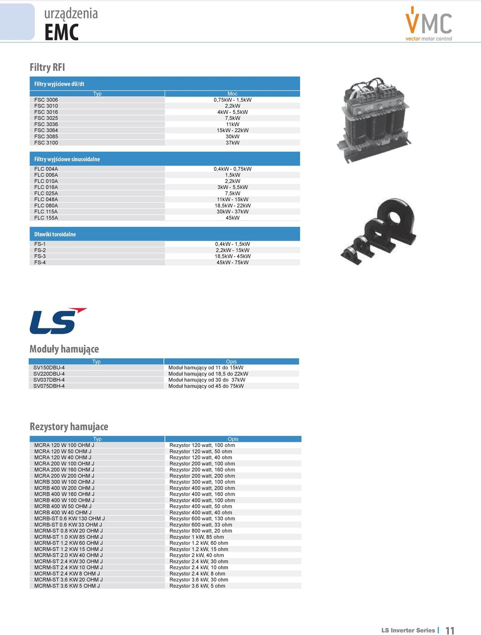 - 15kW 18,5kW - 22kW 30kW - 37kW 45kW 0,4kW - 1,5kW 2,2kW - 15kW 18,5kW - 45kW 45kW - 75kW Moduły hamujące Typ SV150DBU-4 SV220DBU-4 SV037DBH-4 SV075DBH-4 Opis Moduł hamujący od 11 do 15kW Moduł