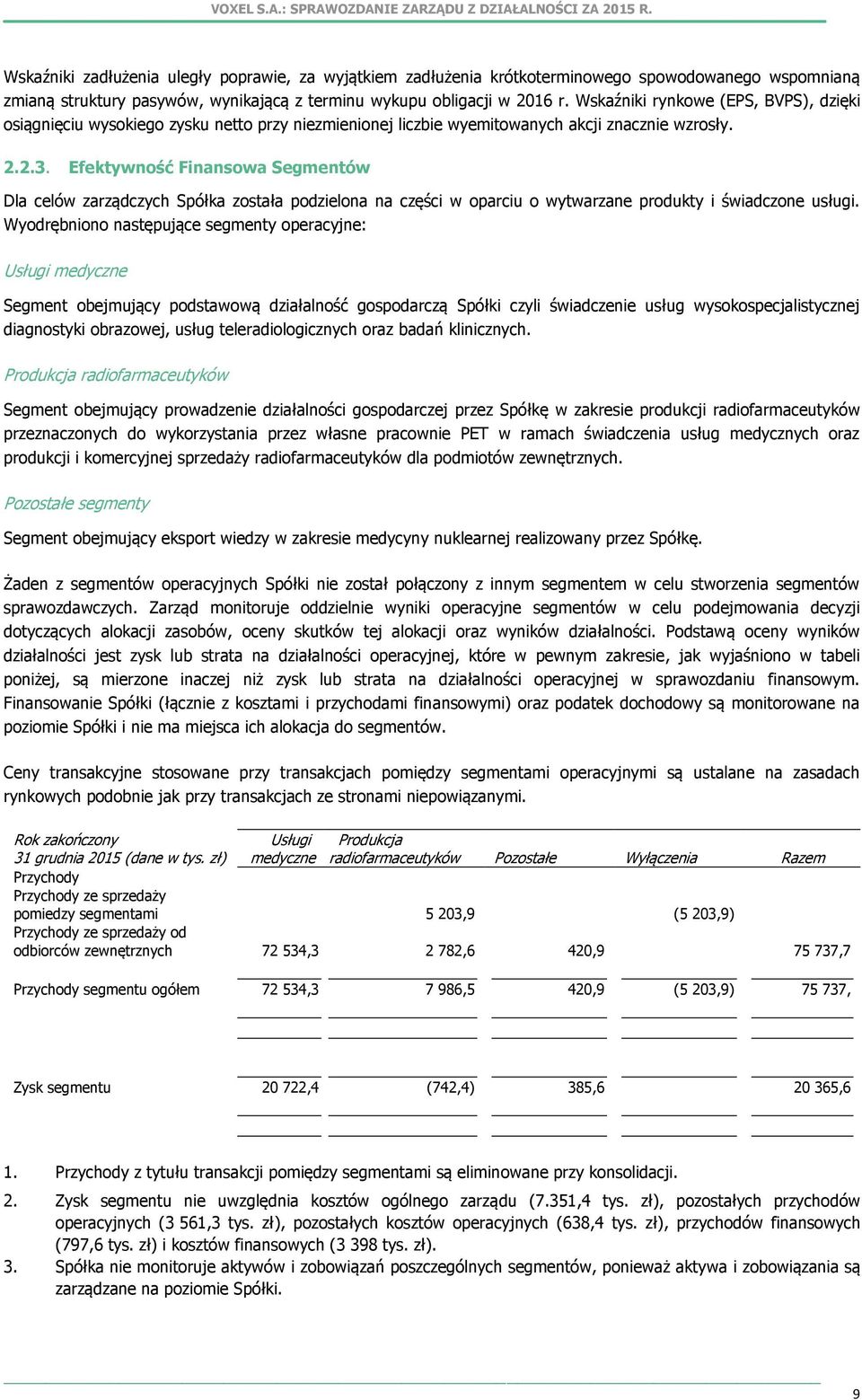 Efektywność Finansowa Segmentów Dla celów zarządczych Spółka została podzielona na części w oparciu o wytwarzane produkty i świadczone usługi.