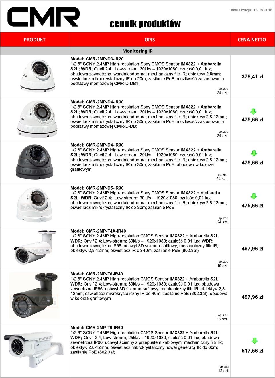 montażowej CMR-D-DB1; 379,41 zł Model: CMR-2MP-D4-IR30 1/2.8" SONY 2.4MP High-resolution Sony CMOS Sensor IMX322 + Ambarella S2L; WDR; Onvif 2.