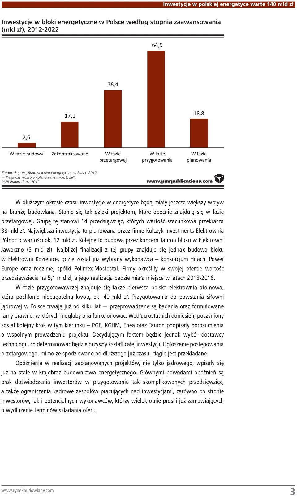 com W dłuższym okresie czasu inwestycje w energetyce będą miały jeszcze większy wpływ na branżę budowlaną. Stanie się tak dzięki projektom, które obecnie znajdują się w fazie przetargowej.