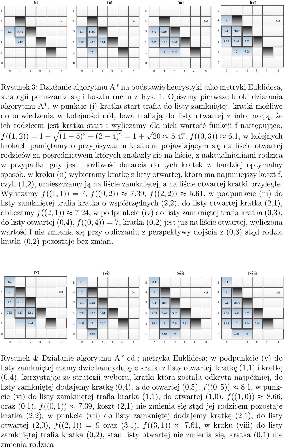 nich wartość funkcji f następująco, f((1, 2)) = 1 + (1 5) 2 + (2 4) 2 = 1 + 20 5.47, f((0, 3)) 6.