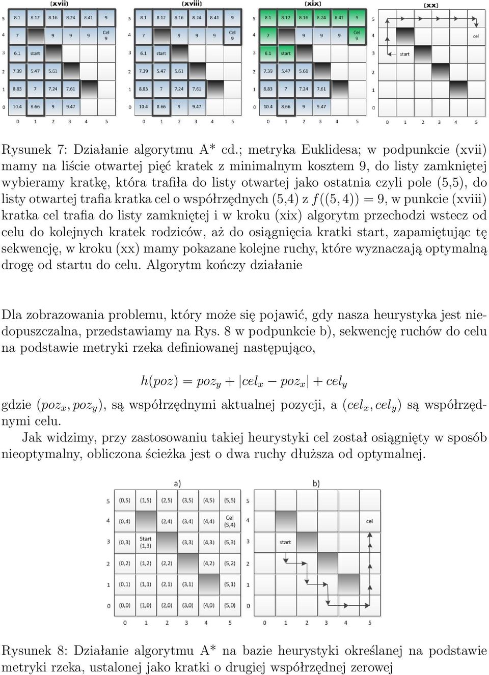 (5,5), do listy otwartej trafia kratka cel o współrzędnych (5,4) z f((5, 4)) = 9, w punkcie (xviii) kratka cel trafia do listy zamkniętej i w kroku (xix) algorytm przechodzi wstecz od celu do