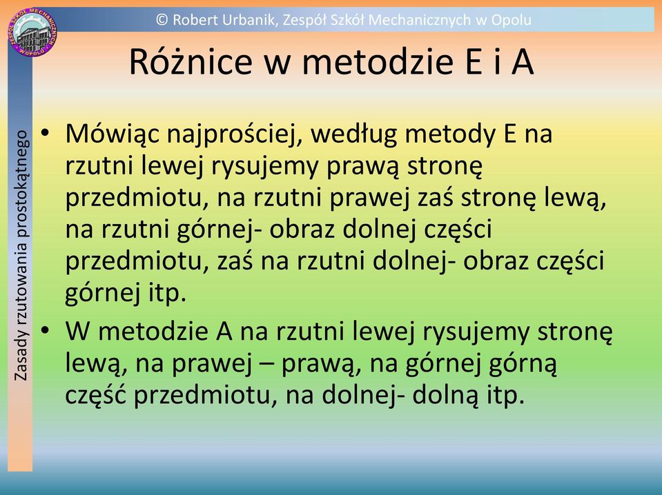 przedmiotu, zaś na rzutni dolnej- obraz części górnej itp.