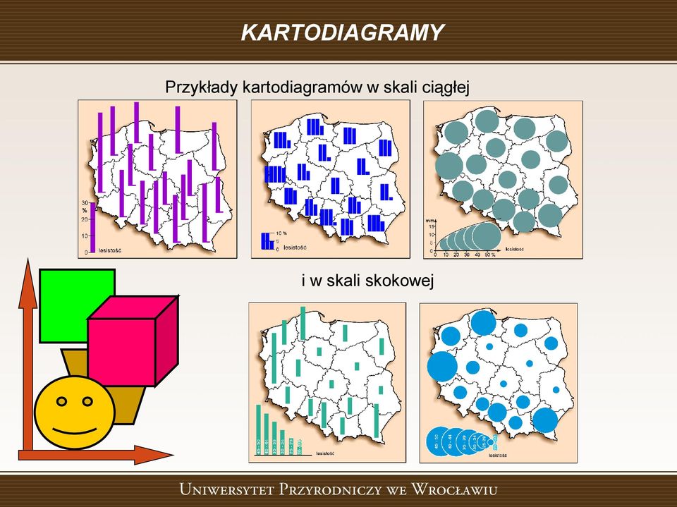 kartodiagramów w