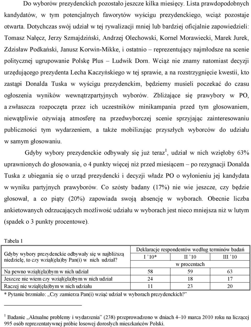 Korwin-Mikke, i ostatnio reprezentujący najmłodsze na scenie politycznej ugrupowanie Polskę Plus Ludwik Dorn.