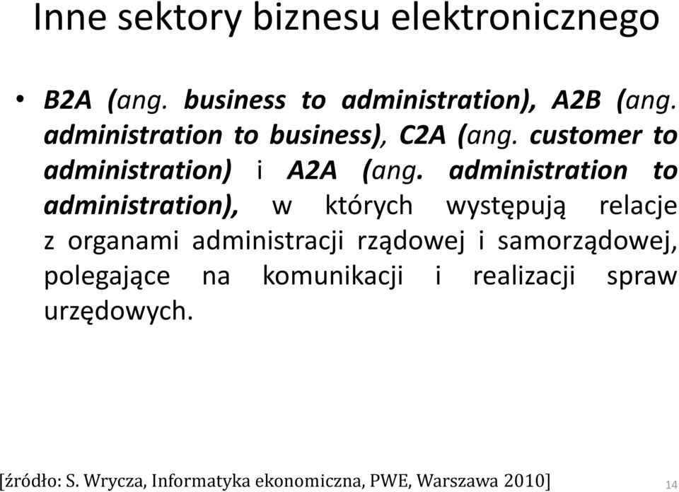 administration to administration), w których występują relacje z organami administracji rządowej i