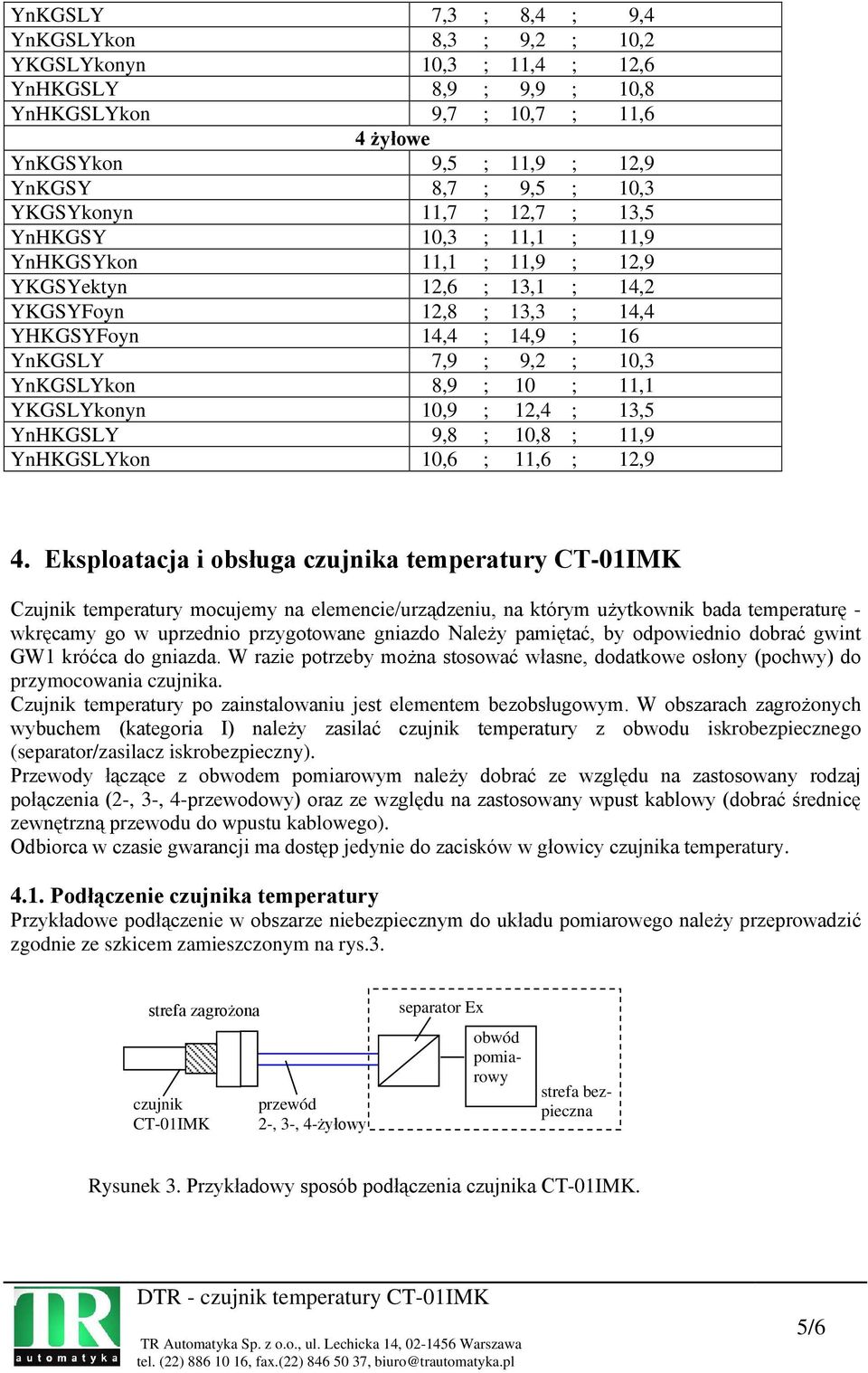 YnKGSLYkon 8,9 ; 10 ; 11,1 YKGSLYkonyn 10,9 ; 12,4 ; 13,5 YnHKGSLY 9,8 ; 10,8 ; 11,9 YnHKGSLYkon 10,6 ; 11,6 ; 12,9 4.