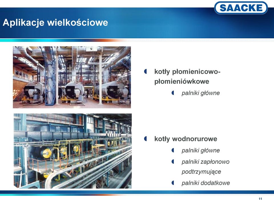 główne kotły wodnorurowe palniki