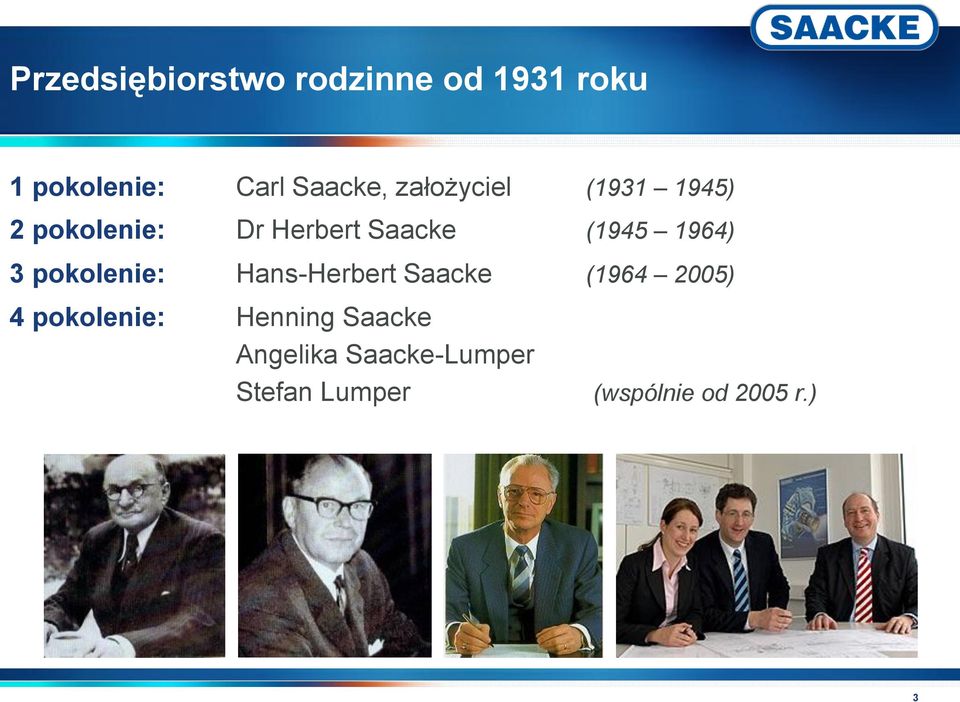 3 pokolenie: Hans-Herbert Saacke (1964 2005) 4 pokolenie: Henning