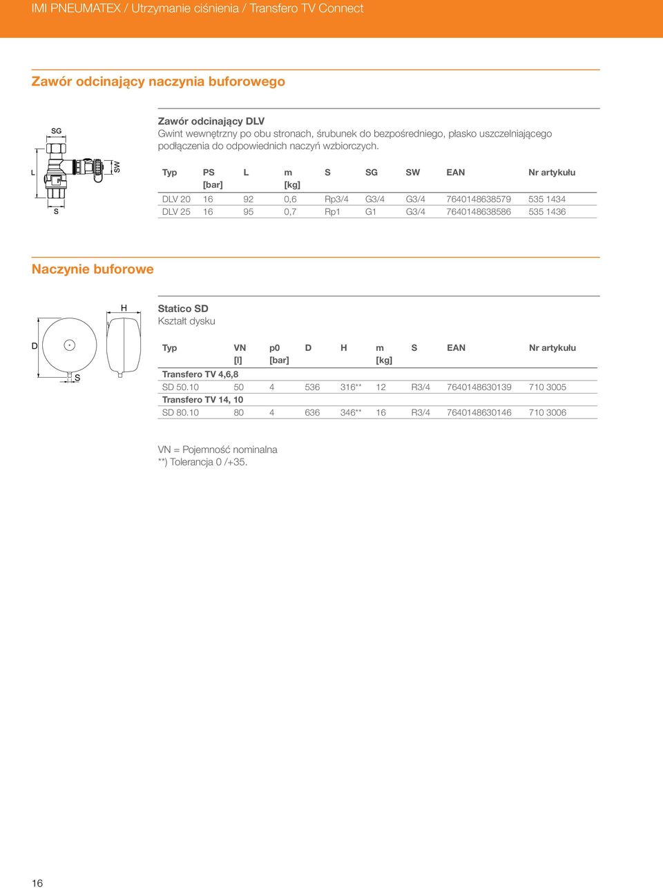 PS [bar] L m S SG SW DLV 20 16 92 0,6 Rp3/4 G3/4 G3/4 7640148638579 535 1434 DLV 25 16 95 0,7 Rp1 G1 G3/4 7640148638586 535 1436 Naczynie buforowe Statico SD
