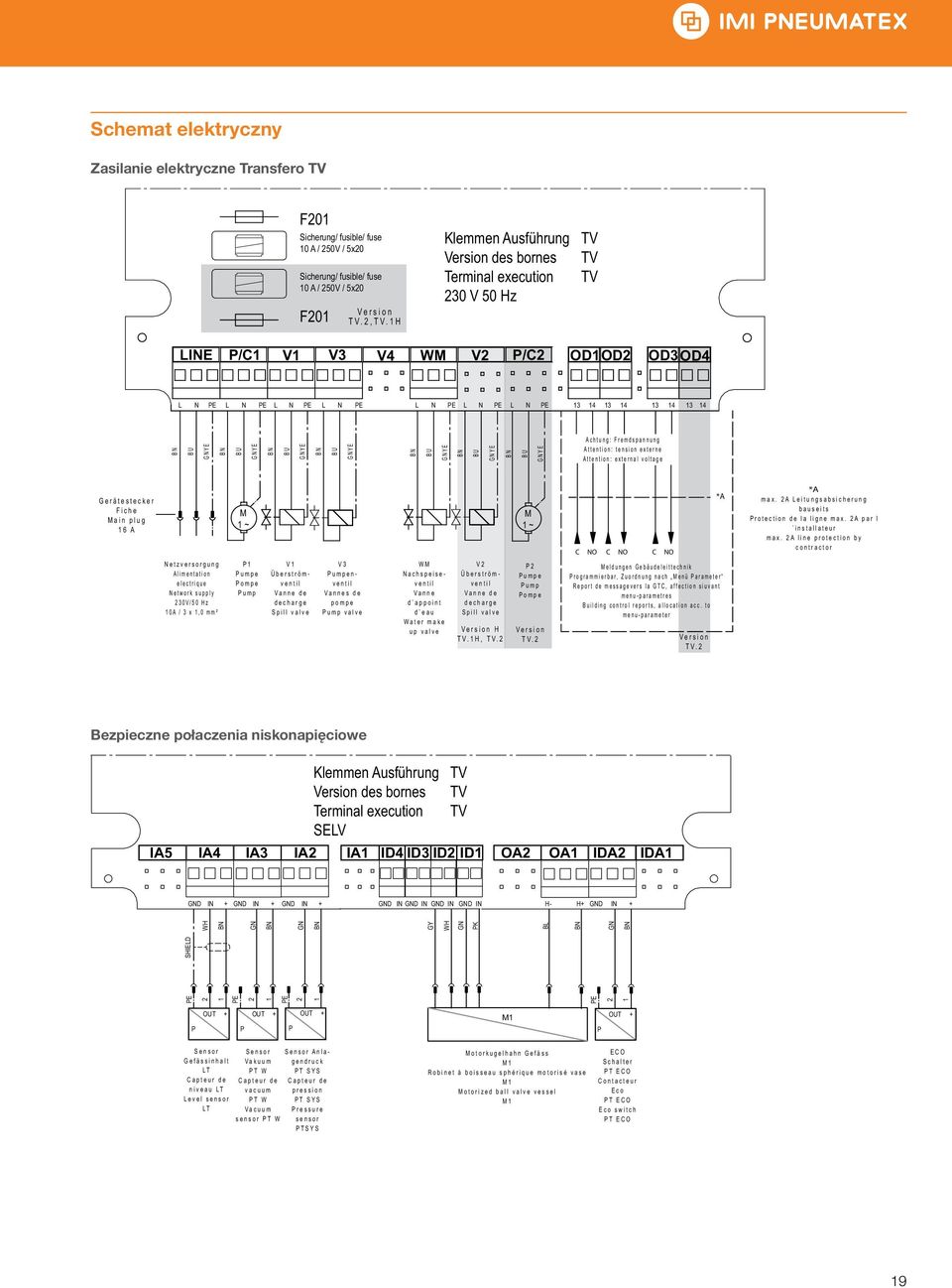 GNYE BU GNYE BU GNYE BU GNYE BU GNYE BU GNYE BU GNYE Achtung: Fremdspannung Attention: tension externe Attention: external voltage G erätestecker Fiche Main plug 16 A Netzversorgung Alimentation