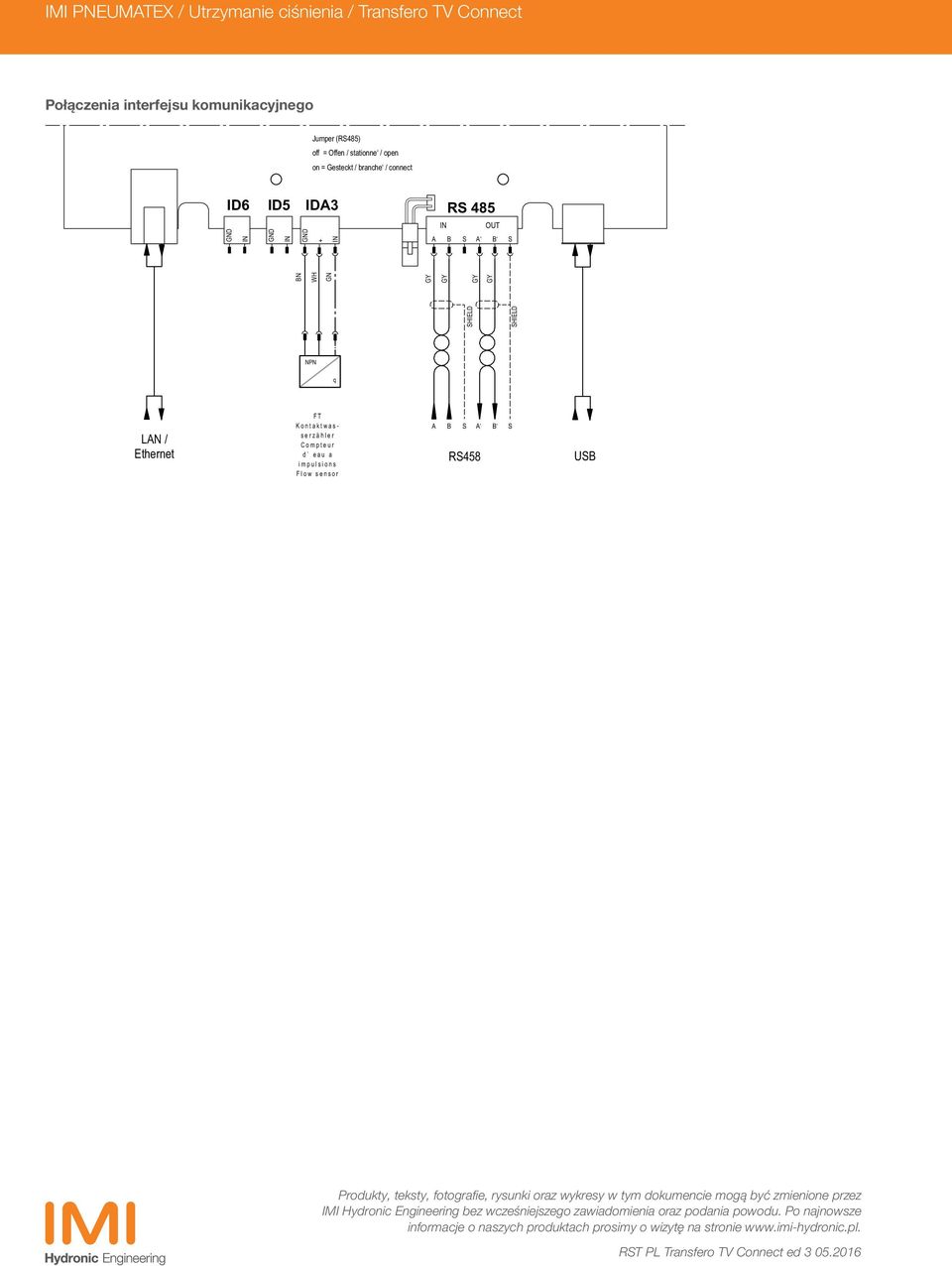 impulsions Flow sensor A B S A B S RS458 USB Produkty, teksty, fotografie, rysunki oraz wykresy w tym dokumencie mogą być zmienione przez IMI ydronic Engineering bez