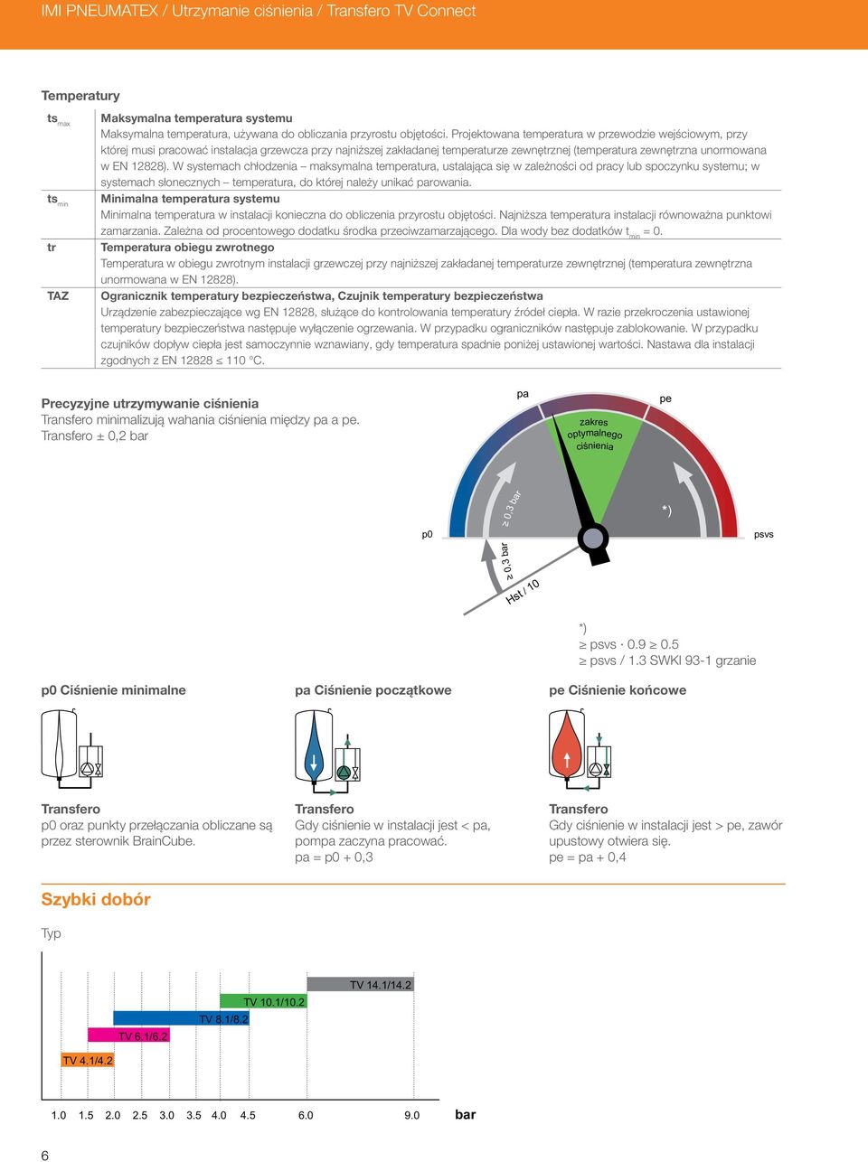 W systemach chłodzenia maksymalna temperatura, ustalająca się w zależności od pracy lub spoczynku systemu; w systemach słonecznych temperatura, do której należy unikać parowania.