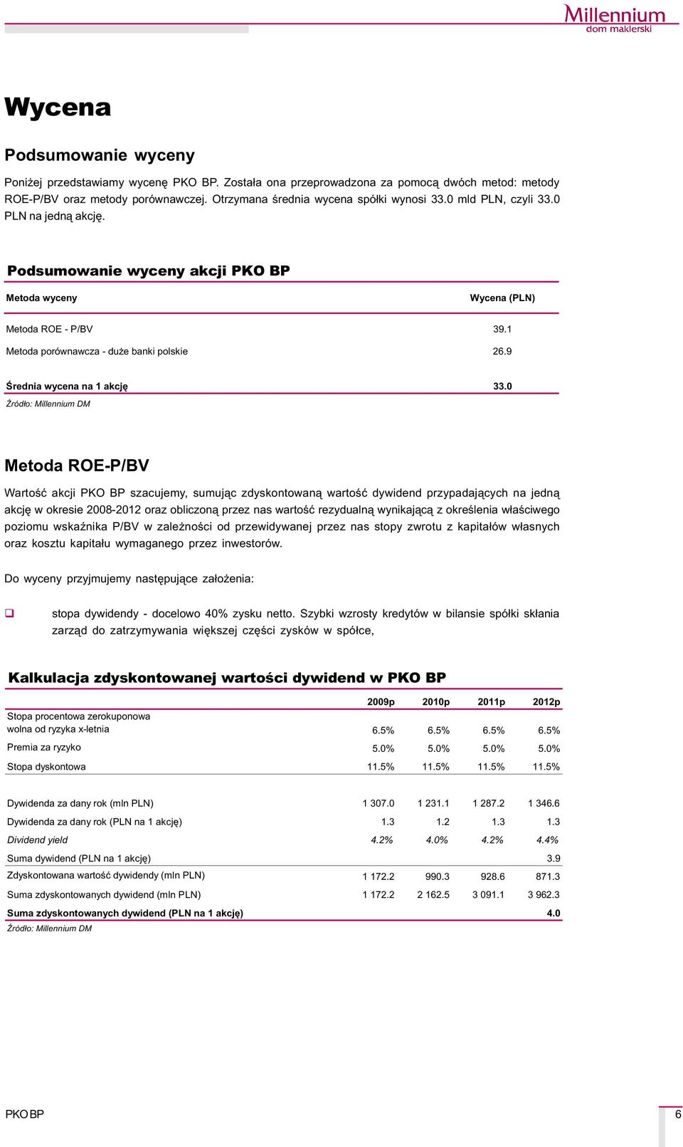 0 Metoda ROE-P/BV Wartoœæ akcji szacujemy, sumuj¹c zdyskontowan¹ wartoœæ dywidend przypadaj¹cych na jedn¹ akcjê w okresie 20-2012 oraz obliczon¹ przez nas wartoœæ rezydualn¹ wynikaj¹c¹ z okreœlenia