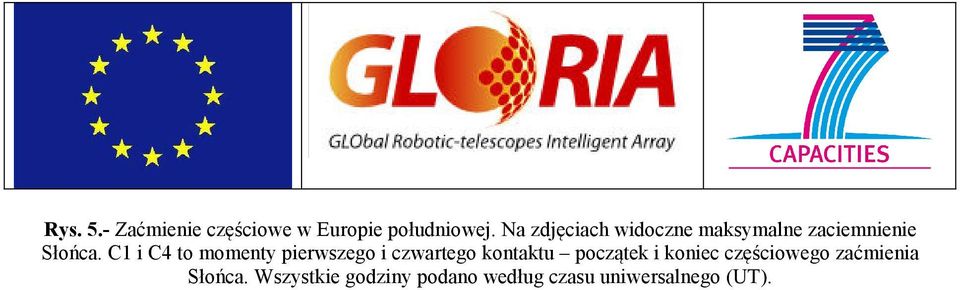 C1 i C4 to momenty pierwszego i czwartego kontaktu początek i