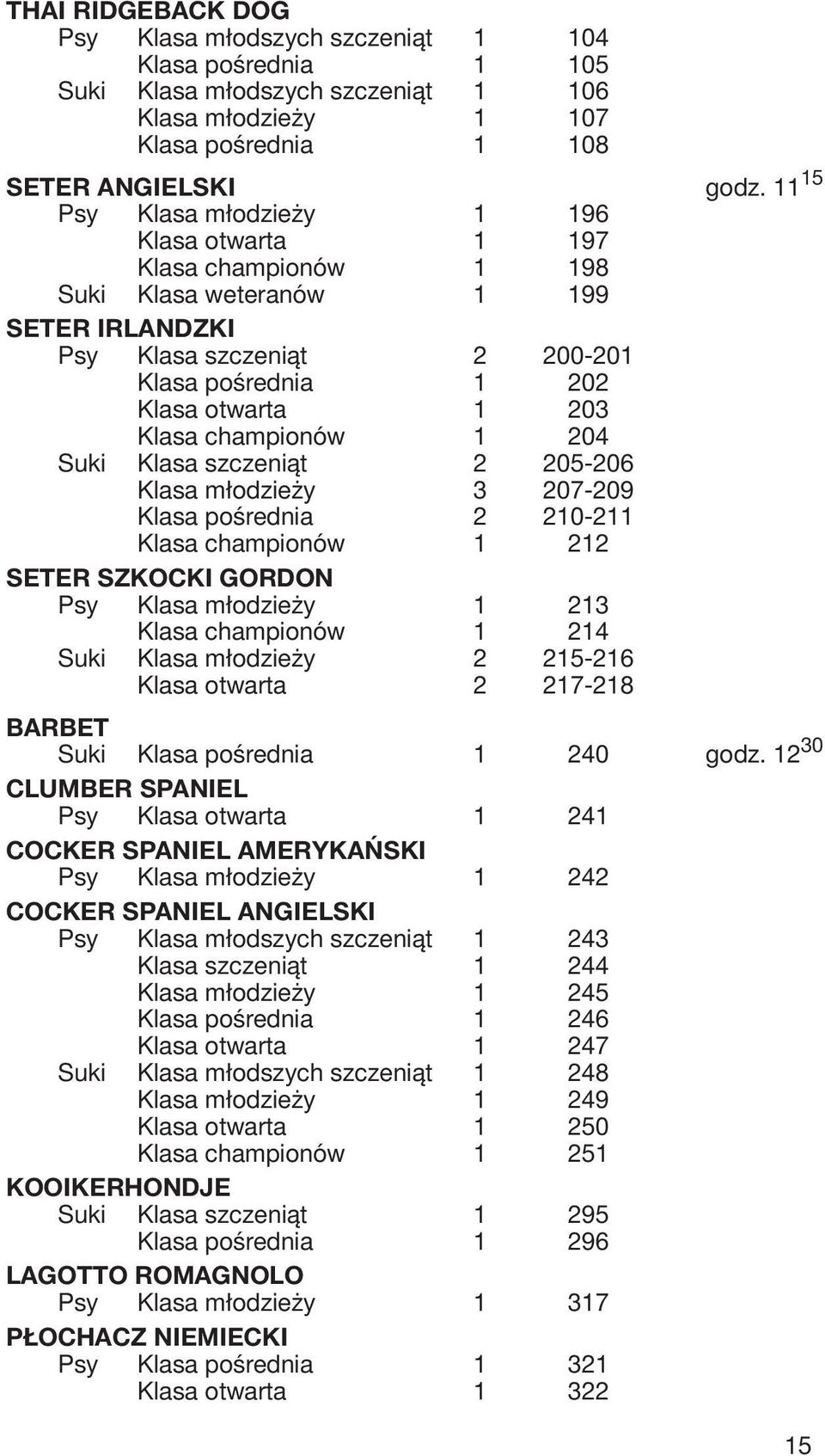 championów 1 204 Suki Klasa szczeniąt 2 205-206 Klasa młodzieży 3 207-209 Klasa pośrednia 2 210-211 Klasa championów 1 212 SETER SZKOCKI GORDON Psy Klasa młodzieży 1 213 Klasa championów 1 214 Suki