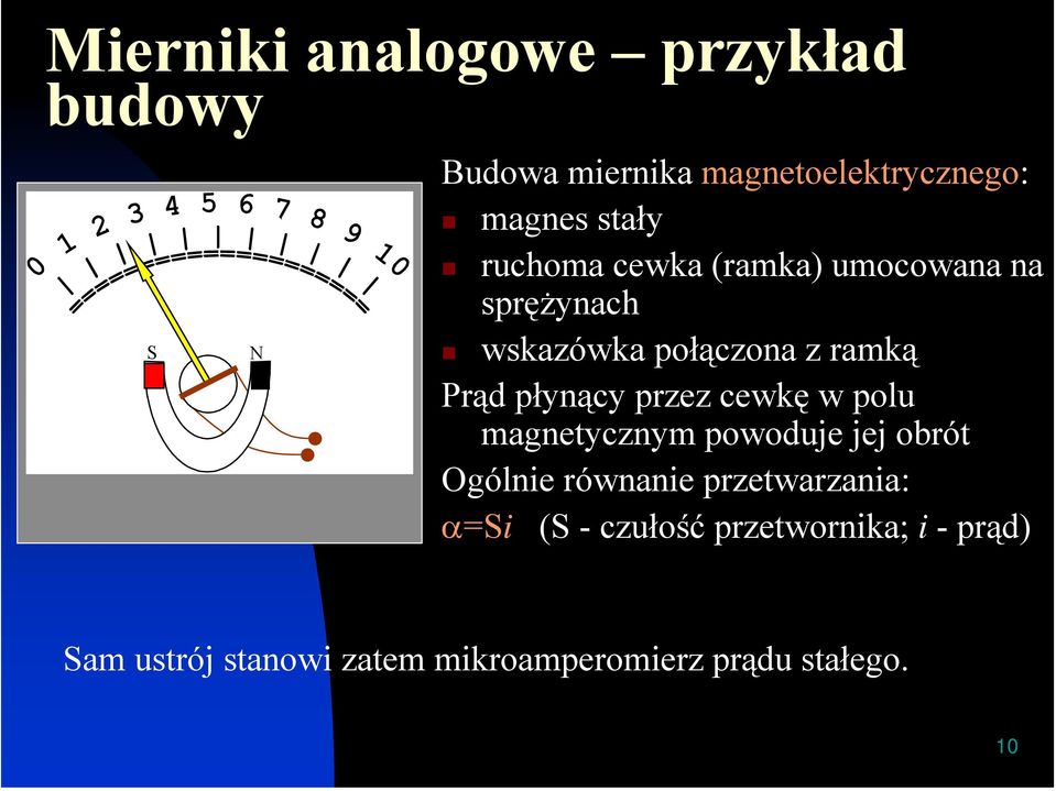 przez cewkę w polu magnetycznym powoduje jej obrót Ogólnie równanie przetwarzania: α=si