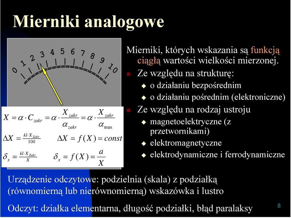 Ze względu na strukturę: o działaniu bezpośrednim o działaniu pośrednim (elektroniczne) Ze względu na rodzaj ustroju magnetoelektryczne (z