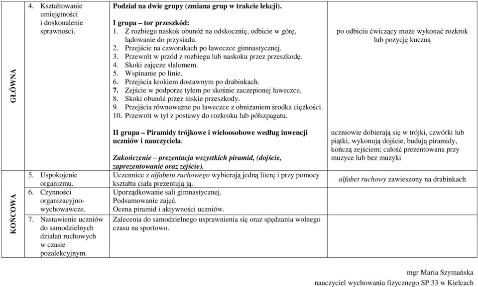 Skoki zajęcze slalomem. 5. Wspinanie po linie. 6. Przejścia krokiem dostawnym po drabinkach. 7. Zejście w podporze tyłem po skośnie zaczepionej ławeczce. 8. Skoki obunóŝ przez niskie przeszkody. 9.