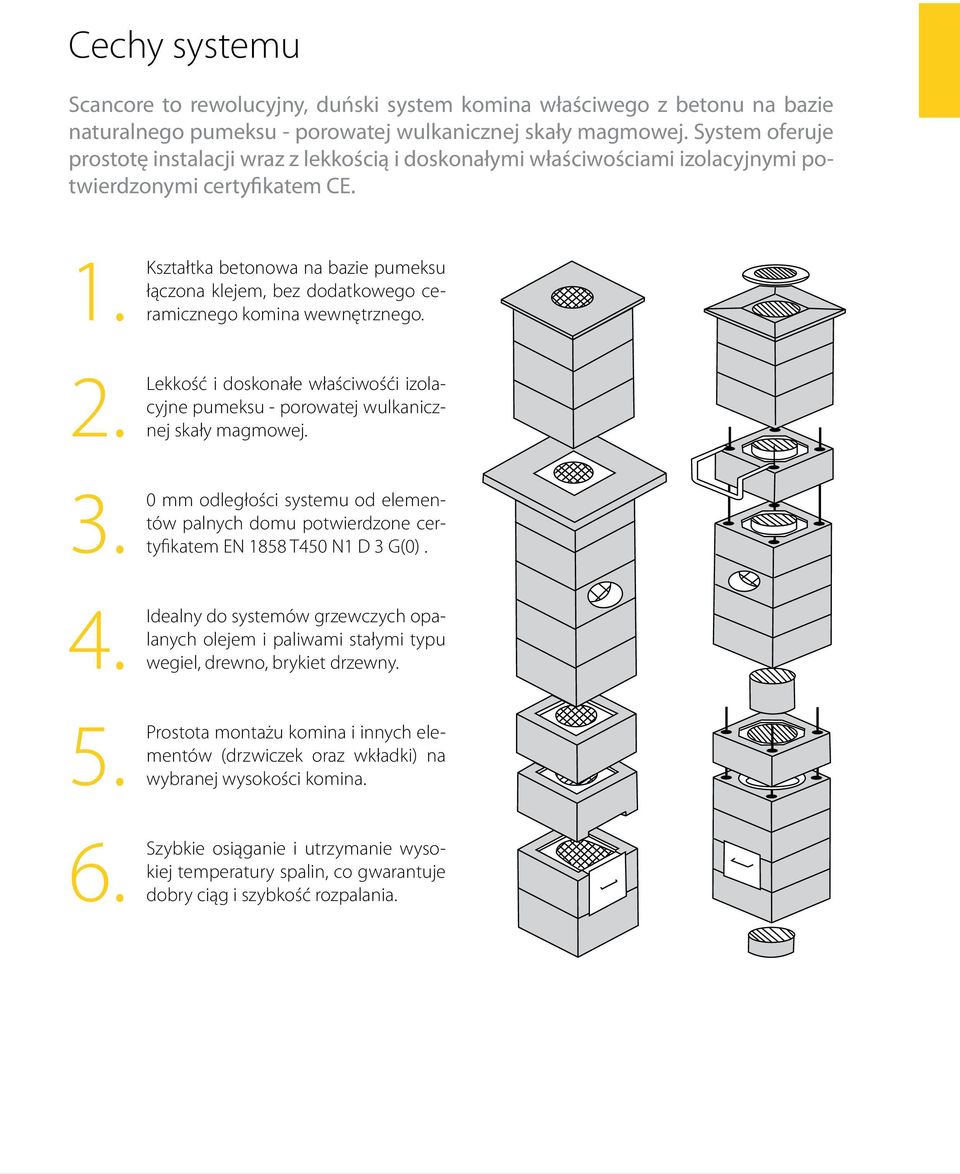 Lekkość betonowa na bazie pumeksu łączona klejem, bez dodatkowego ceramicznego komina wewnętrznego. i doskonałe właściwośći izolacyjne pumeksu - porowatej wulkanicznej skały magmowej. 3.