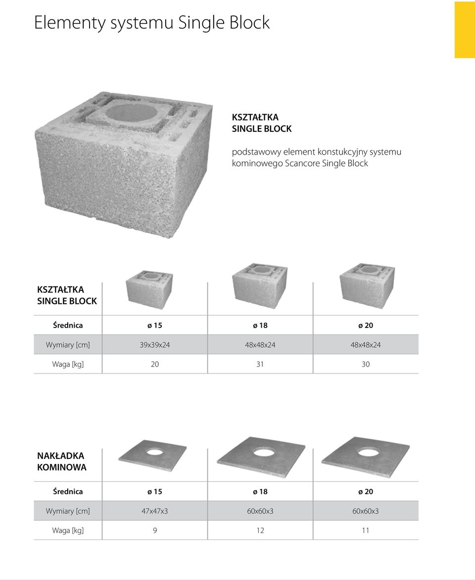 Średnica ø 15 ø 18 ø 20 Wymiary [cm] 39x39x24 48x48x24 48x48x24 Waga [kg] 20 31