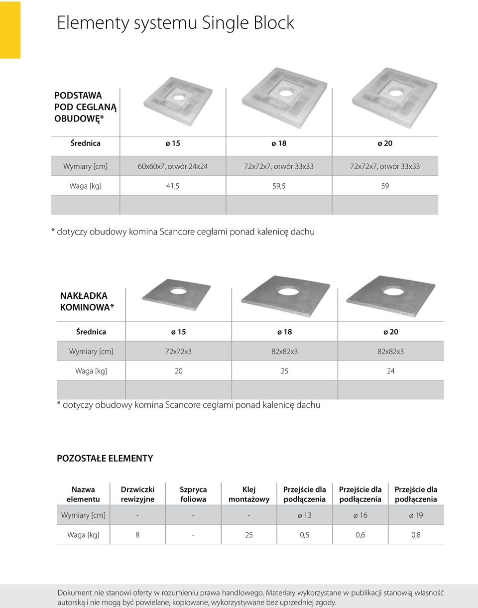 Scancore cegłami ponad kalenicę dachu POZOSTAŁE ELEMENTY Nazwa elementu Drzwiczki rewizyjne Szpryca foliowa Klej montażowy Wymiary [cm] - - - ø 13 ø 16 ø 19 Waga [kg] 8-25 0,5 0,6 0,8