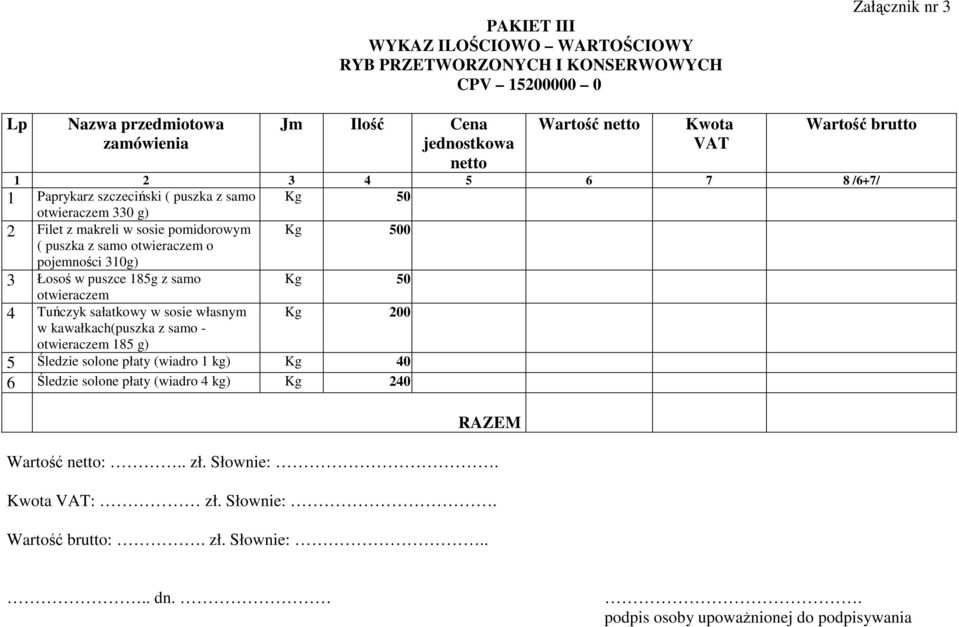 pojemności 310g) 3 Łosoś w puszce 185g z samo otwieraczem 4 Tuńczyk sałatkowy w sosie własnym w kawałkach(puszka z samo - otwieraczem 185 g) Kg 500 Kg 50 Kg