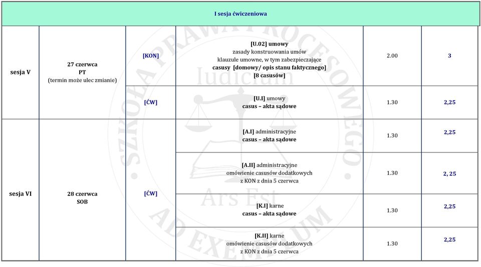 faktycznego] [8 casusów] 2.00 3 [U.I] umowy [A.I] administracyjne 1.30 2,25 [A.