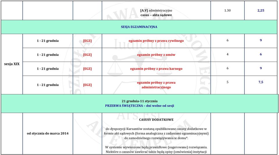 CASUSY DODATKOWE od stycznia do marca 2014 do dyspozycji Kursantów zostaną opublikowane casusy dodatkowe w formie akt sądowych (forma analogiczna z zadaniami
