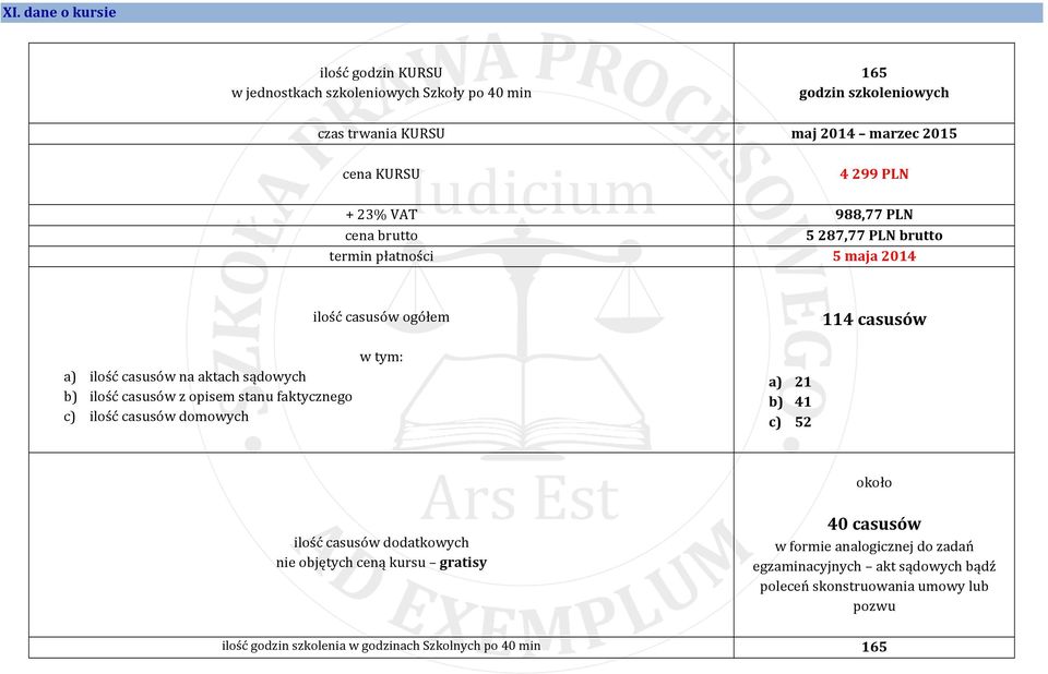 ilość casusów z opisem stanu faktycznego c) ilość casusów domowych w tym: a) 21 b) 41 c) 52 około ilość casusów dodatkowych nie objętych ceną kursu gratisy 40