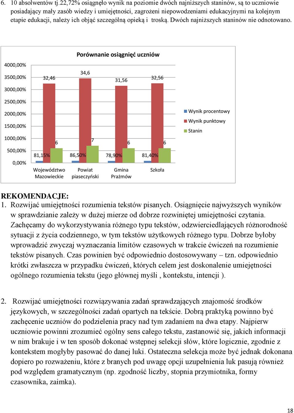 ich objąć szczególną opieką i troską. Dwóch najniższych staninów nie odnotowano.