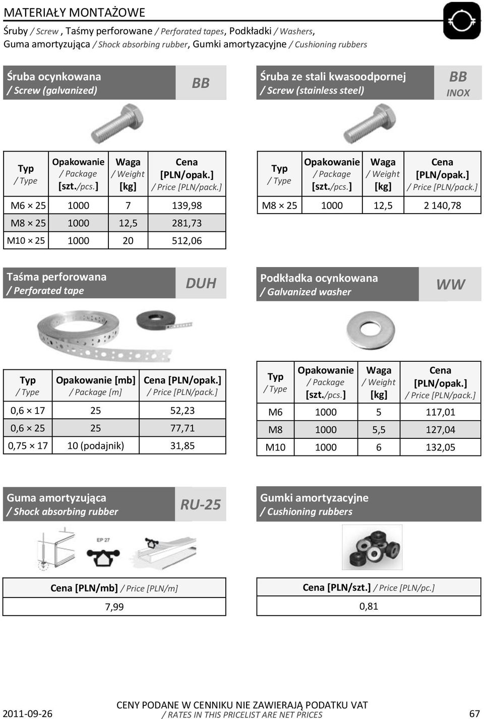 perforowana / Perforated tape DUH Podkładka ocynkowana / Galvanized washer WW / e [mb] [m] 0,6 17 25 52,23 0,6 25 25 77,71 0,75 17 10 (podajnik) 31,85 / e M6 1000 5 117,01 M8 1000 5,5