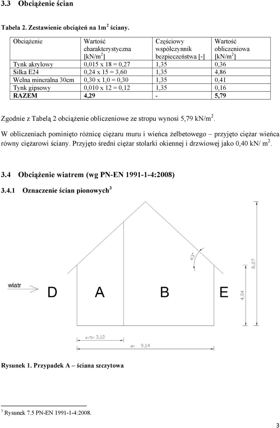 1,0 = 0,30 1,35 0,41 Tynk gipsowy 0,010 x 12 = 0,12 1,35 0,16 RAZEM 4,29-5,79 Wartość obliczeniowa [kn/m 2 ] Zgodnie z Tabelą 2 obciążenie obliczeniowe ze stropu wynosi 5,79 kn/m 2.