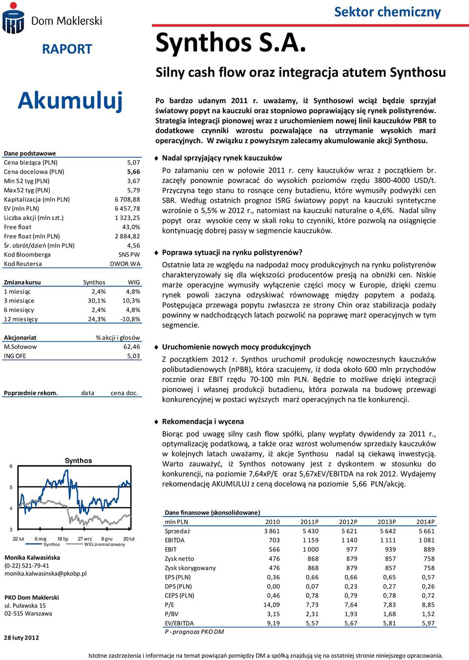 WA Zmiana kursu Synthos WIG 1 miesiąc 2,4% 4,8% 3 miesiące 30,1% 10,3% 6 miesięcy 2,4% 4,8% 12 miesięcy 24,3% -10,8% Akcjonariat % akcji i głosów M.Sołowow 62,46 ING OFE 5,03 Poprzednie rekom.