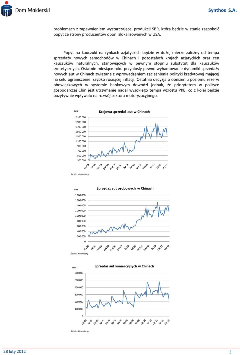 pewnym stopniu substytut dla kauczuków syntetycznych.