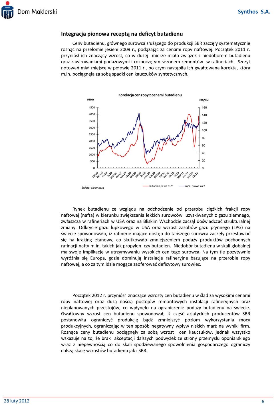 przyniósł ich znaczący wzrost, co w dużej mierze miało związek z niedoborem butadienu oraz zawirowaniami podażowymi i rozpoczętym sezonem remontów w rafineriach.