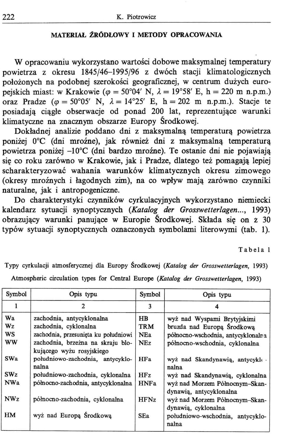 podobnej szerokości geograficznej, w centrum dużych europejskich miast: w Krakowie (ep = 50 04' N, A.= 19 58' E, h = 220 m n.p.m.) 