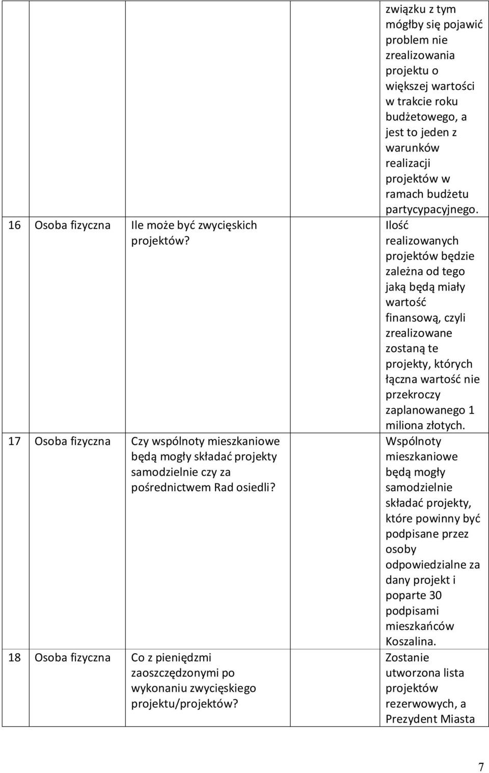 związku z tym mógłby się pojawić problem nie zrealizowania projektu o większej wartości w trakcie roku budżetowego, a jest to jeden z warunków realizacji projektów w ramach budżetu partycypacyjnego.
