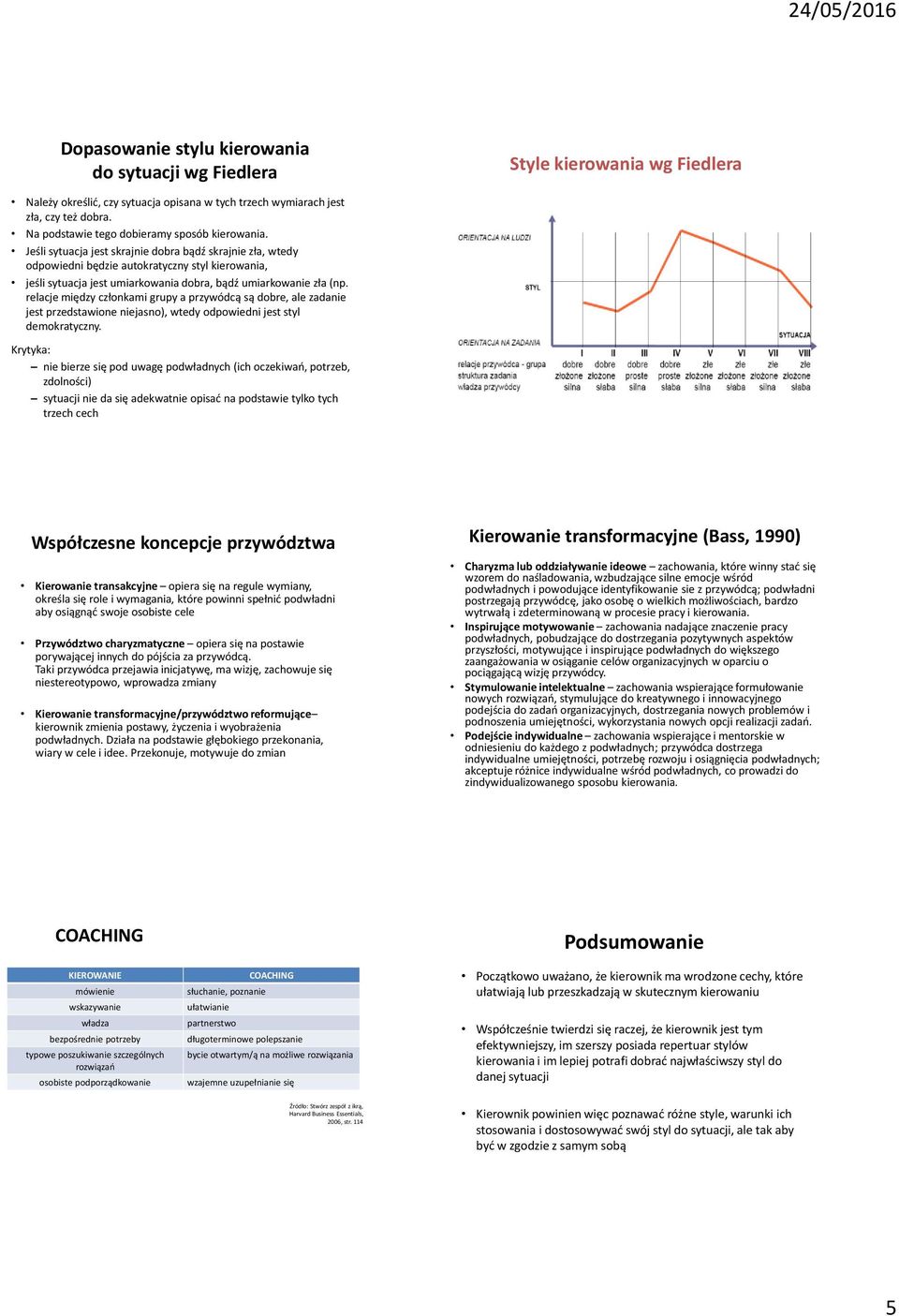 relacje między członkami grupy a przywódcą są dobre, ale zadanie jest przedstawione niejasno), wtedy odpowiedni jest demokratyczny.