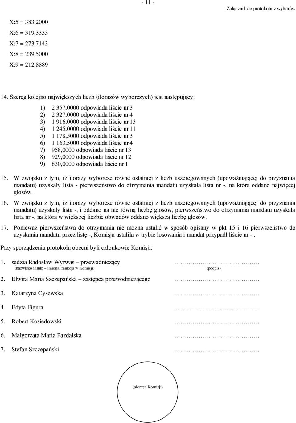 odpowiada liście nr 11 5) 1 178,5000 odpowiada liście nr 3 6) 1 163,5000 odpowiada liście nr 4 7) 958,0000 odpowiada liście nr 13 8) 929,0000 odpowiada liście nr 12 9) 830,0000 odpowiada liście nr 1