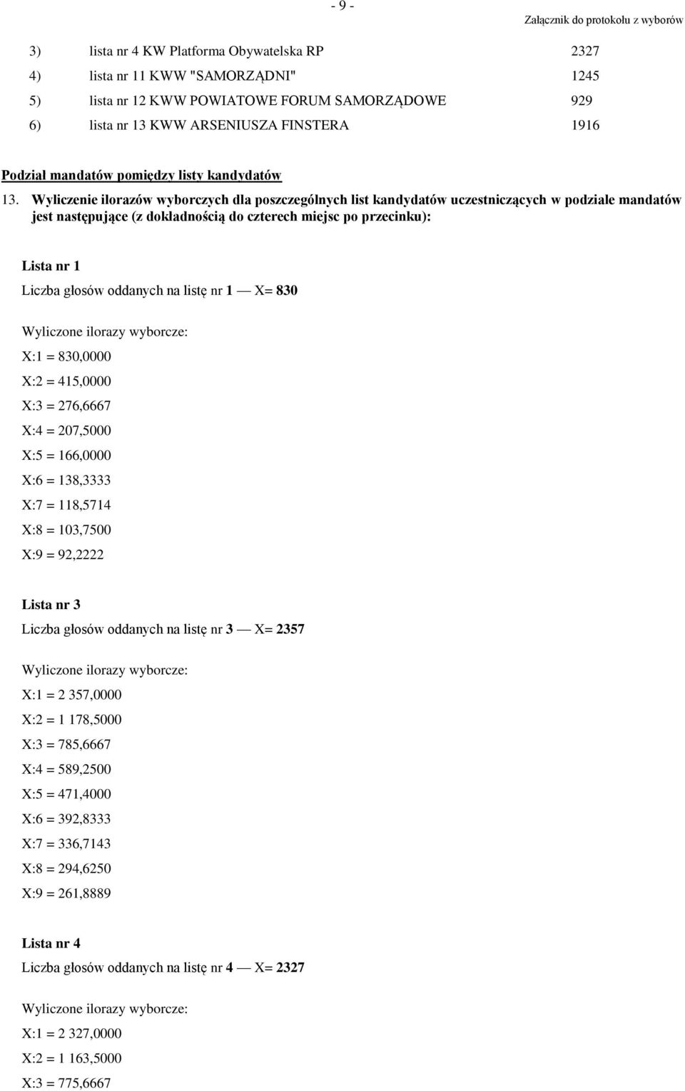 Wyliczenie ilorazów wyborczych dla poszczególnych list kandydatów uczestniczących w podziale mandatów jest następujące (z dokładnością do czterech miejsc po przecinku): Lista nr 1 Liczba głosów