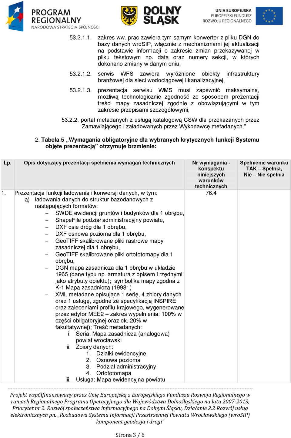 data oraz numery sekcji, w których dokonano zmiany w danym dniu, 53.