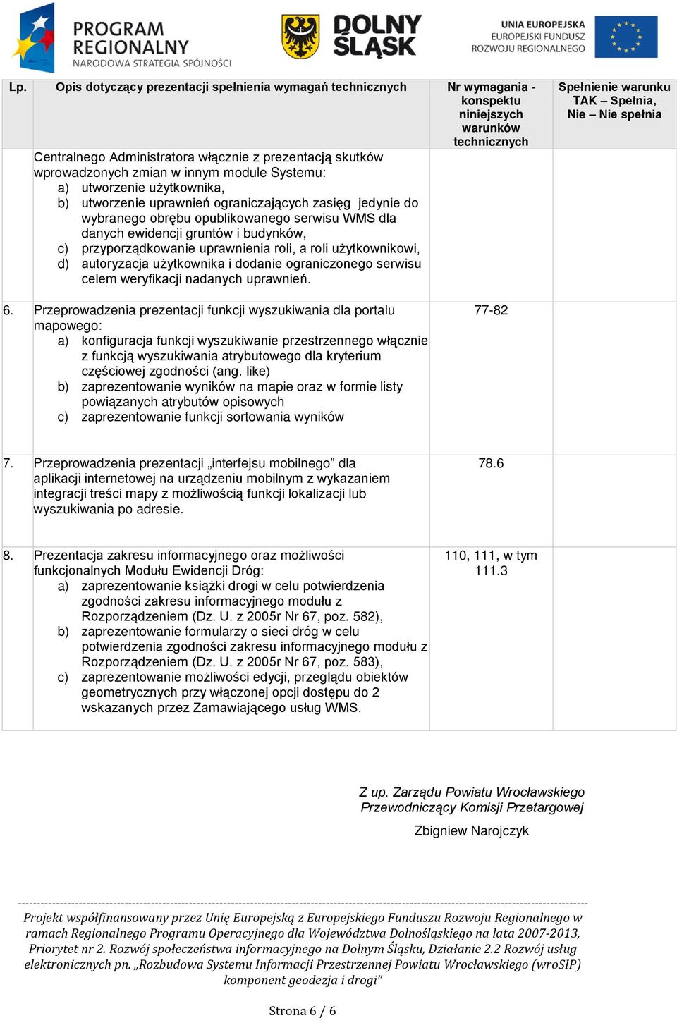 użytkownikowi, d) autoryzacja użytkownika i dodanie ograniczonego serwisu celem weryfikacji nadanych uprawnień. 6.