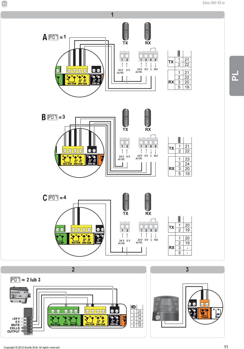 24V dc TX RX 1 2 20 19 1 20 2 19 3 5 2 ou lub 3 2 3 14 15 Sec Prog 20 19 21 22 16 17 18 23 24 + + Test Sec BP Sec Cell 24V Cell