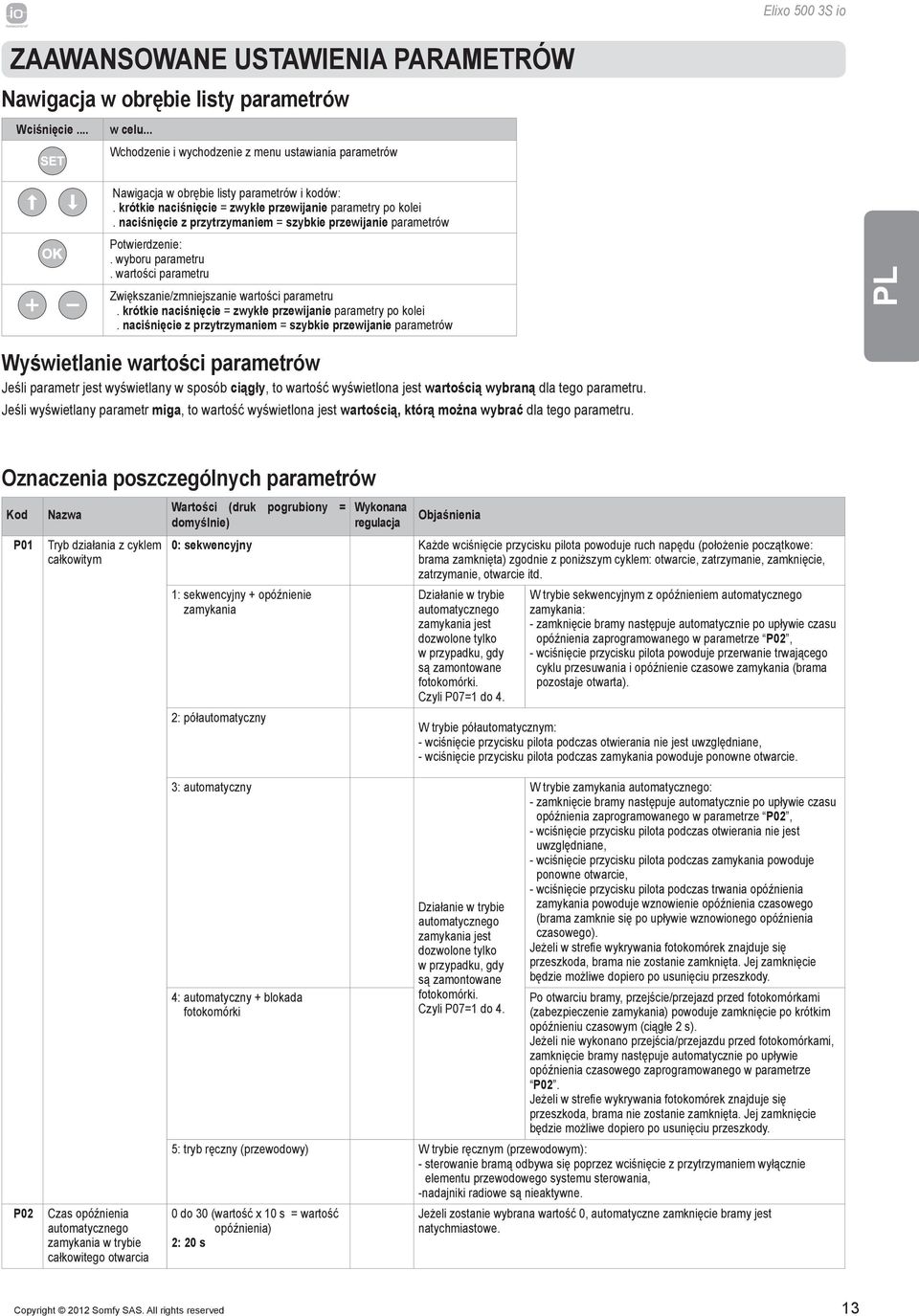 wartości parametru Z większanie/zmniejszanie wartości parametru. krótkie naciśnięcie = zwykłe przewijanie parametry po kolei.