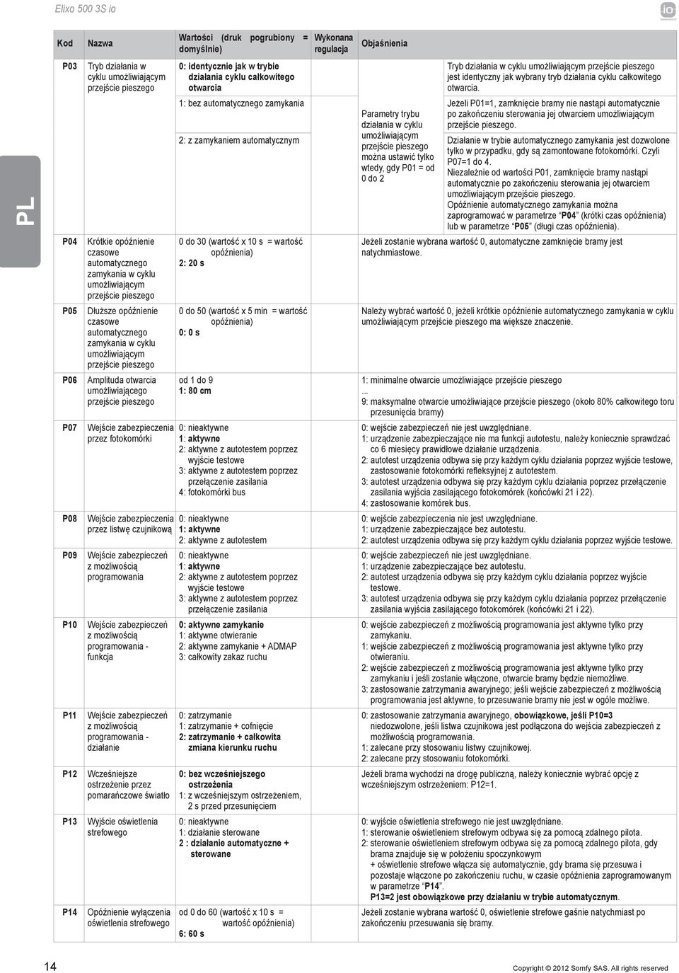 Wejście zabezpieczenia przez listwę czujnikową Wejście zabezpieczeń z możliwością programowania Wejście zabezpieczeń z możliwością programowania funkcja Wejście zabezpieczeń z możliwością